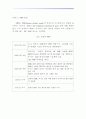[동북아 경제론]한중일 삼국간의 무역분쟁 27페이지