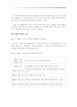 [동북아 경제론]한중일 삼국간의 무역분쟁 29페이지