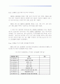 [동북아 경제론]한중일 삼국간의 무역분쟁 31페이지