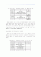 [동북아 경제론]한중일 삼국간의 무역분쟁 33페이지