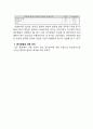 전자정부서비스 활용에 관한 실증적 연구02 6페이지