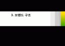 당신은 어떤 “브랜드”가 떠오르십니까? - 크라제버거와 버거킹의 브랜드 경영 전략, 비교를 통한 크라제버거의 발전방향 제시 33페이지