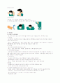 수술실 학습내용 12페이지