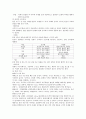 NSVD (Normal Spontaneous Vaginal Delivery) case 2페이지