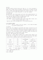 NSVD (Normal Spontaneous Vaginal Delivery) case 4페이지