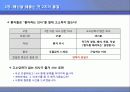 말콤 글래드웰의 블링크 7페이지