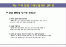 말콤 글래드웰의 블링크 19페이지