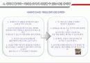 깨진 유리창의 법칙 17페이지