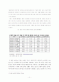부동산 정책의 효과성 분석과 정책적과제- 전셋값 문제를 중심으로  20페이지