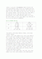 조직의 개념과 종류 및 유형 10페이지