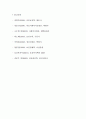 사회복지실천기술의 방법에 대해 설명 4페이지