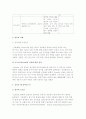 [성의 의미] 성의 어원과 특성 및 성욕의 이해와 원인 3페이지