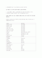 [성의 의미] 성의 어원과 특성 및 성욕의 이해와 원인 5페이지