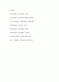 후천성 면역결핍증) AIDS의 증상 및 잠복기간 및 에이즈의 전파경로와 예방대책 및 환자 관리와 조치 7페이지