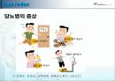 hypoglycemia 17페이지