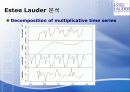 Estee Lauder Group LG 생활건강 4페이지