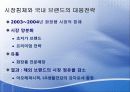 Estee Lauder Group LG 생활건강 16페이지
