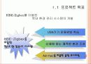 Zigbex를 이용한 학내 환경 관리 시스템 4페이지