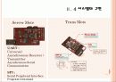 Zigbex를 이용한 학내 환경 관리 시스템 12페이지