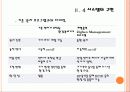 Zigbex를 이용한 학내 환경 관리 시스템 16페이지