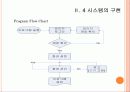 Zigbex를 이용한 학내 환경 관리 시스템 18페이지