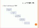 Zigbex를 이용한 학내 환경 관리 시스템 20페이지