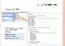 Zigbex를 이용한 학내 환경 관리 시스템 21페이지