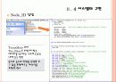 Zigbex를 이용한 학내 환경 관리 시스템 22페이지
