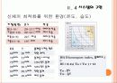 Zigbex를 이용한 학내 환경 관리 시스템 25페이지