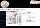 국순당 막걸리 4페이지