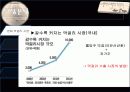 국순당 막걸리 5페이지