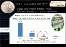 국순당 막걸리 10페이지