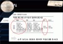 국순당 막걸리 18페이지