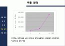 Fashion Coordinator 11페이지