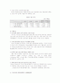 우리나라 IT산업과 섬유산업의 국제화전략에 관한 연구 8페이지
