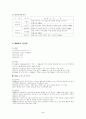 국제기업의 M&A (M&A 이론적 고찰, M&A 사례분석 - Exxon/Mobil) 6페이지