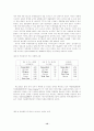 국제기업의 M&A (M&A 이론적 고찰, M&A 사례분석 - Exxon/Mobil) 13페이지