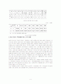 대구 . 경북 지역의 국제화를 위한 외국인 자본 유치전략  6페이지