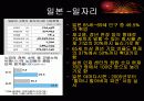 대한민국의 노인문제 17페이지