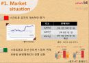 Olleh KT 마케팅 3페이지