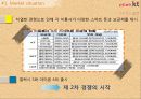 Olleh KT 마케팅 4페이지