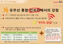 Olleh KT 마케팅 6페이지