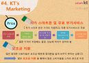 Olleh KT 마케팅 14페이지