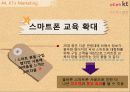 Olleh KT 마케팅 18페이지