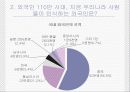 다문화 사회와 인종차별금지법제화 15페이지