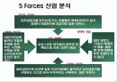 김치냉장고  신화 6페이지