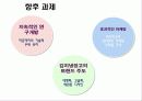 김치냉장고  신화 10페이지