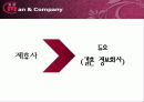 맨앤컴패니_가망 고객 발굴을 위한 기획안 7페이지