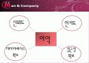 맨앤컴패니_가망 고객 발굴을 위한 기획안 15페이지
