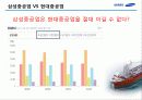 삼성중공업 7페이지